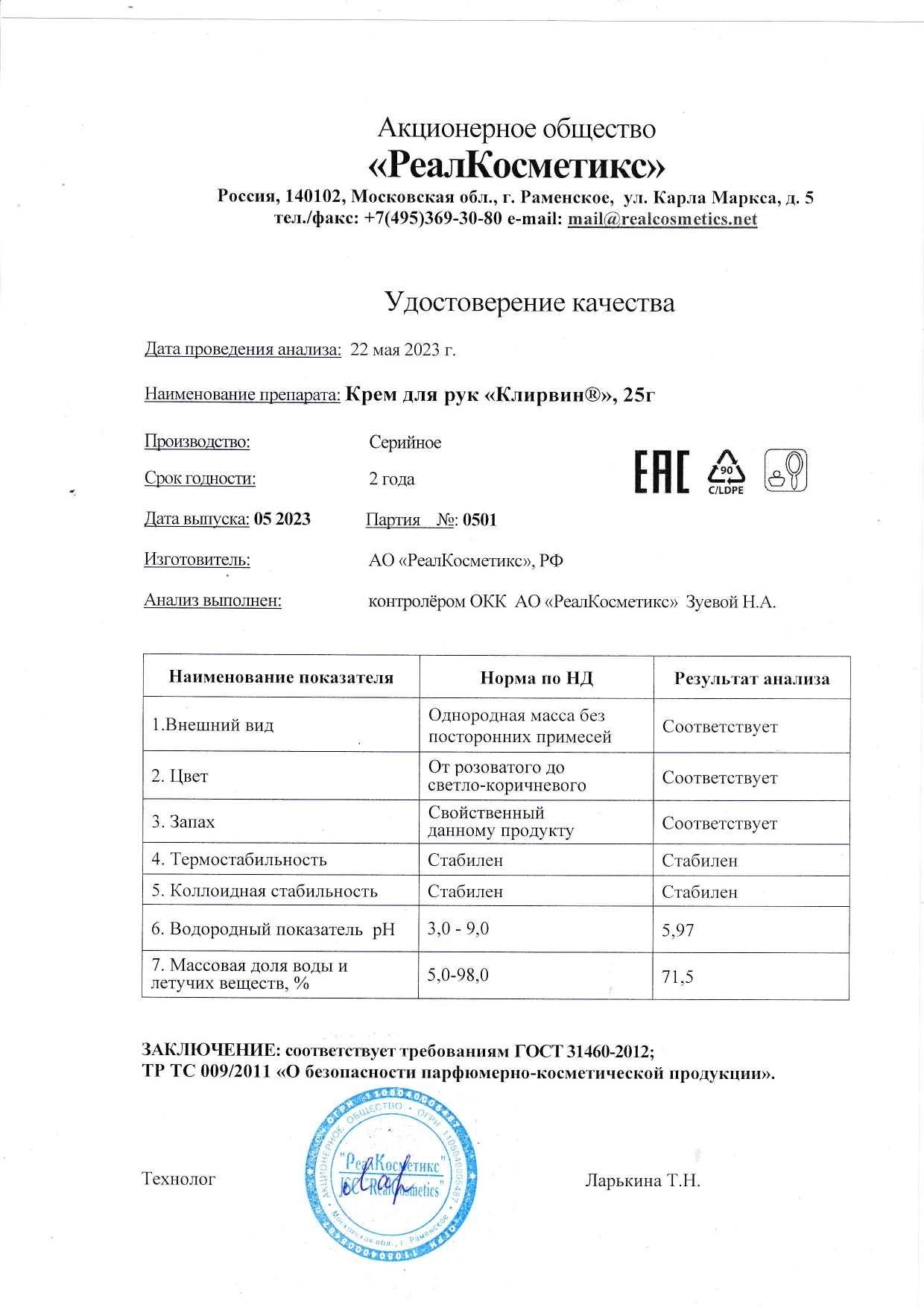 Паспорт №0520230501